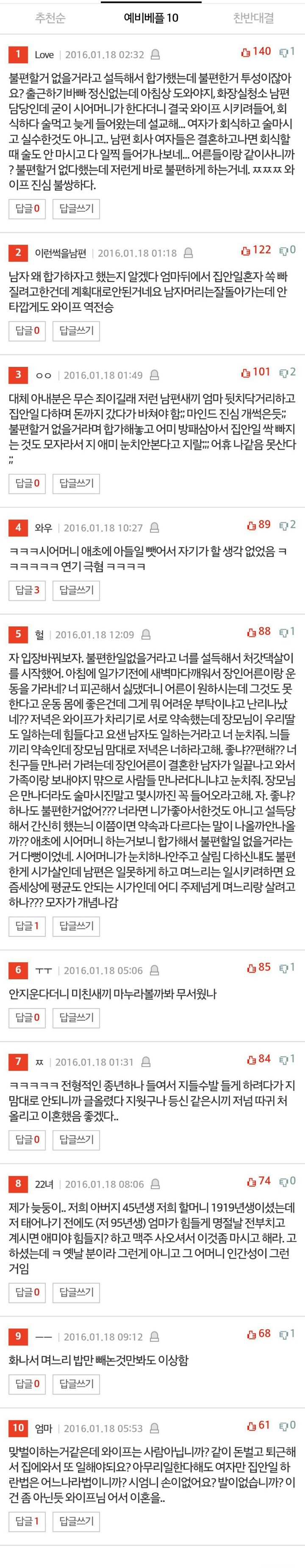원본지킴이)시어머니 굶고있는데 혼자 초밥시켜먹는여자 +댓글들 | 인스티즈
