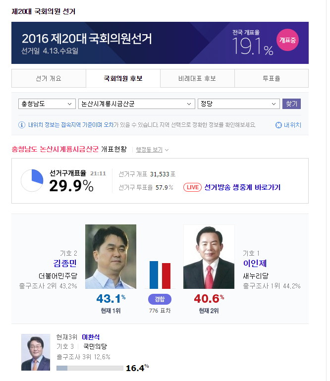 코요테가 피닉스를 잡았습니다?!.jpg | 인스티즈