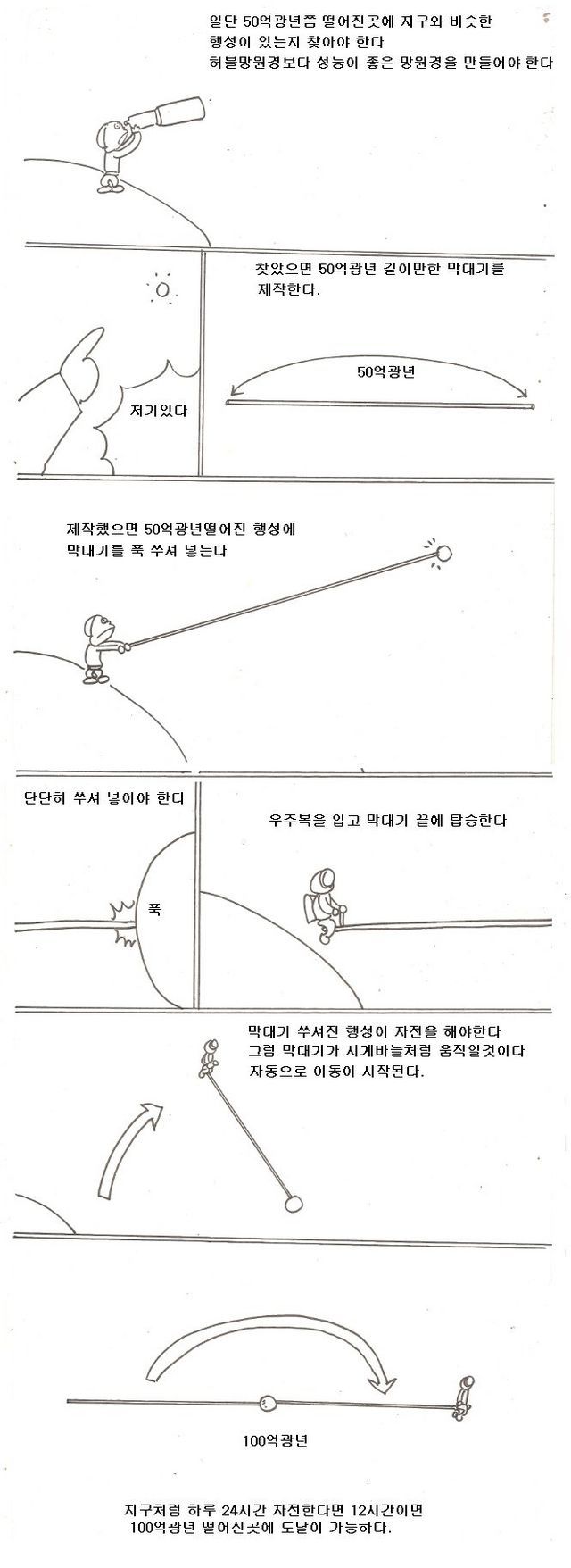 100억광년 12시간만에 이동하는 법(feat.이과여시 괴롭히기) | 인스티즈