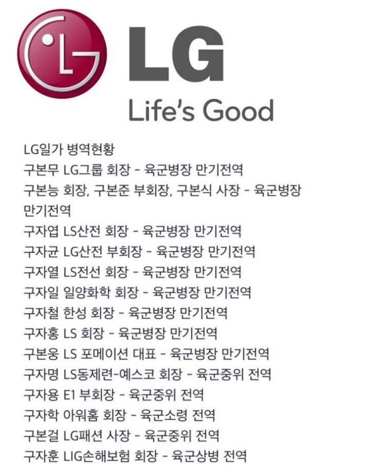 삼성과 엘지 집안수준차이.jpg | 인스티즈