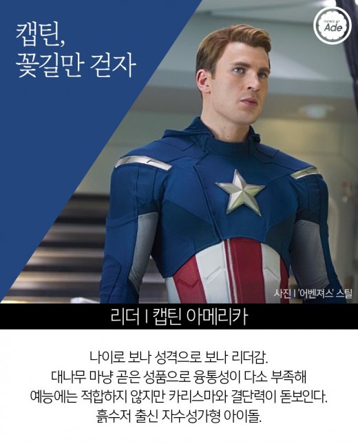 어벤져스가 아이돌이라면.jpg | 인스티즈