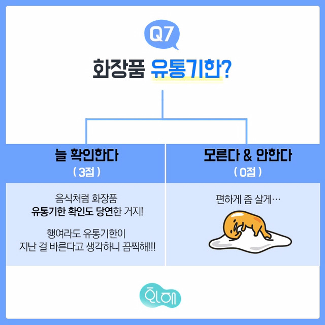 잘못된 뷰티습관 테스트 | 인스티즈