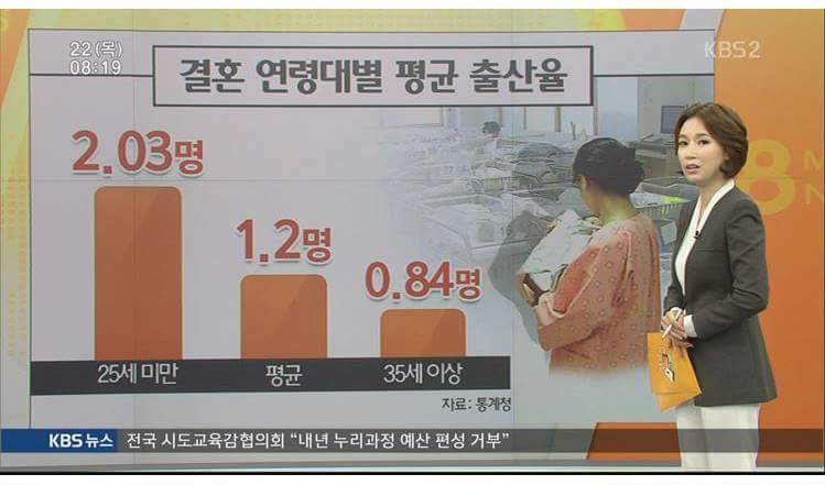 대한민국의 흔한 4드론테크 | 인스티즈