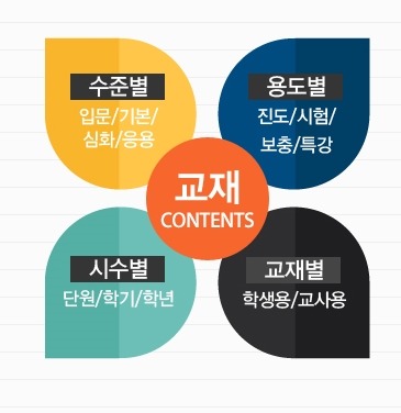 더콘텐츠팩토리 이미지