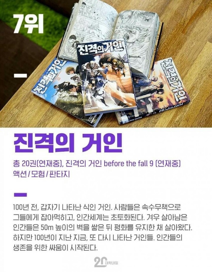 2016년 가장 많이 본 만화책 BEST 10 | 인스티즈