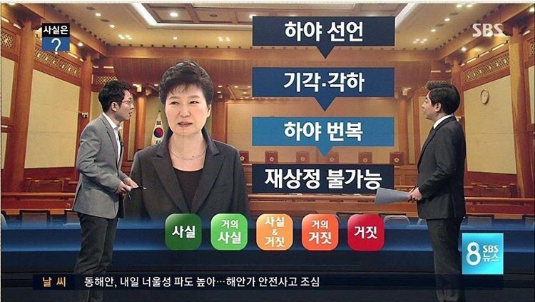 ㄹ혜가 탄핵 심판 결론내기 직전에 하야를 한다면.jpg | 인스티즈
