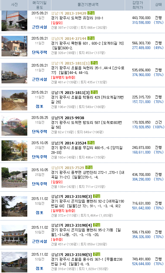 새예원음악학원 이미지