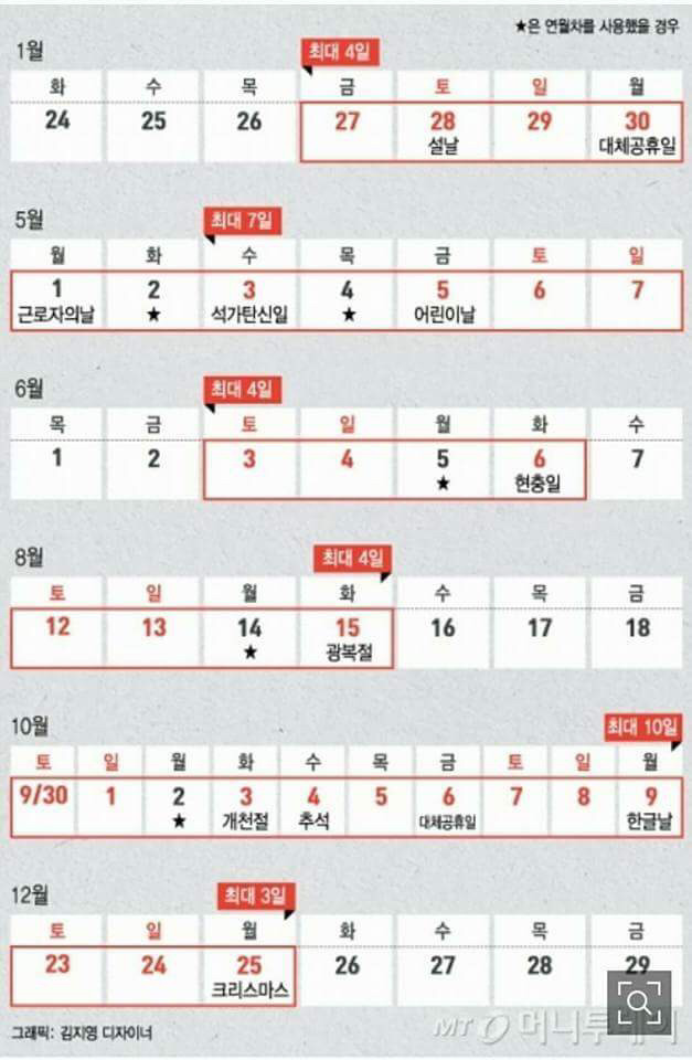 월차의 정석 | 인스티즈