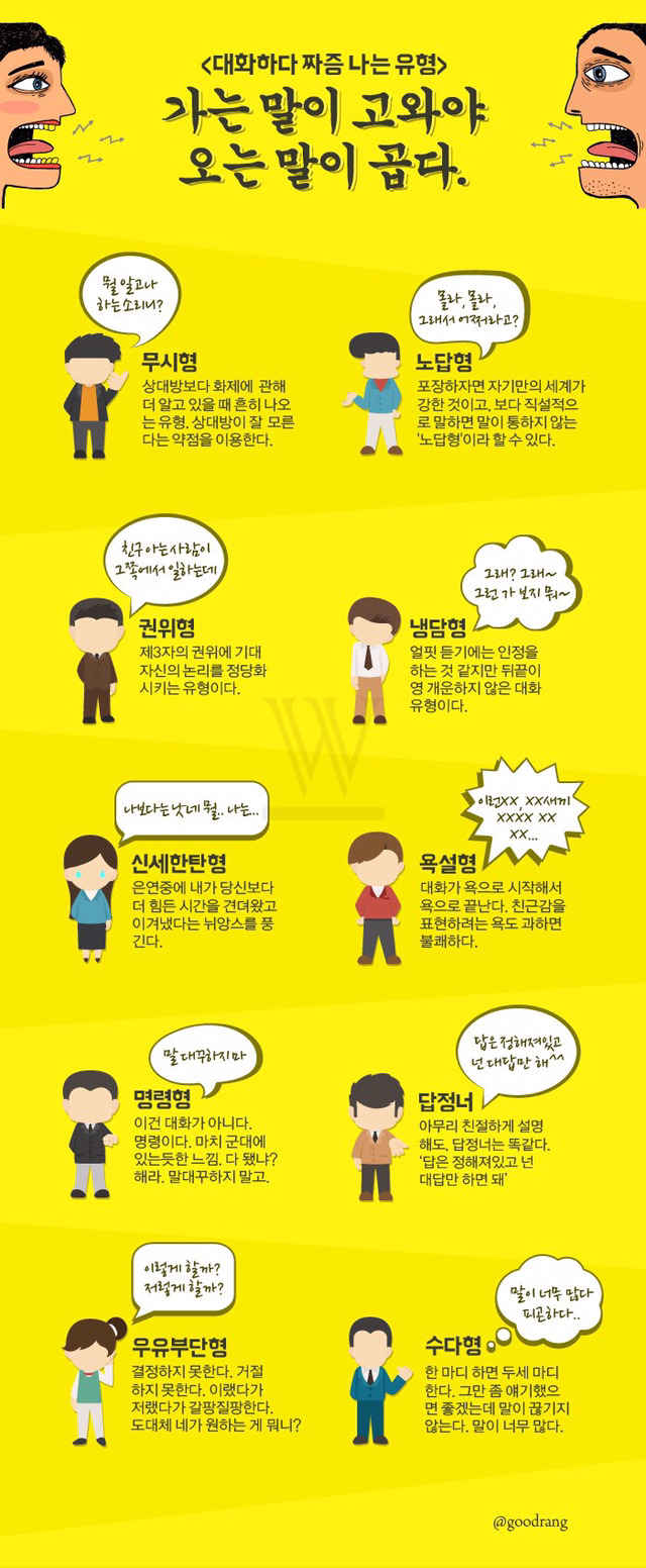 대화하다 짜증나는 유형 | 인스티즈