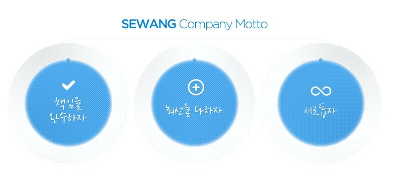 세왕상사 이미지