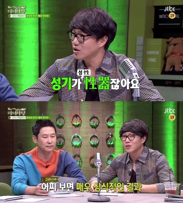남녀가 성적 매력을 느끼는 신체부위 | 인스티즈