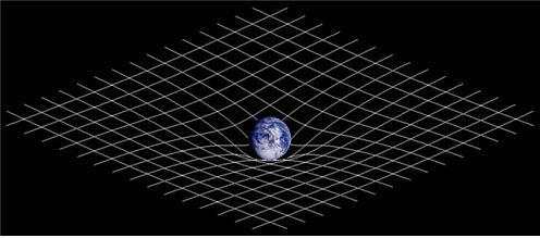 우주에 대해서 6가지 내용을 알아보자 | 인스티즈