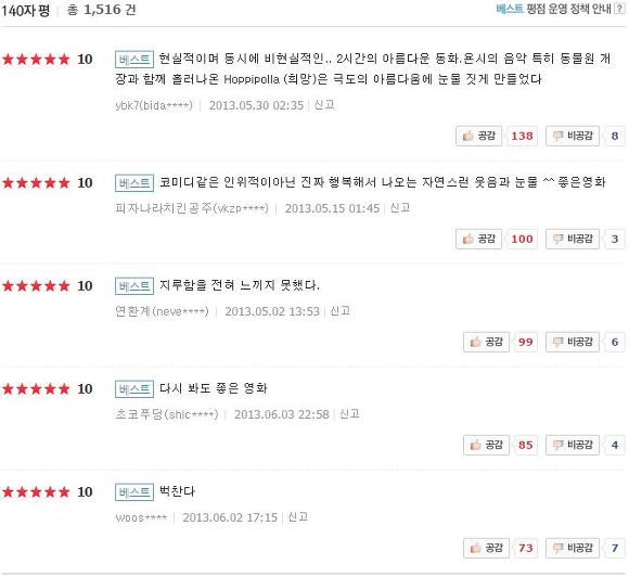너희는 강아지, 고양이 키우니? 우리는 사자랑 호랑이 키운다 | 인스티즈