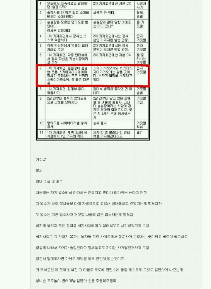 정준하 포주사건 해명.JPG | 인스티즈