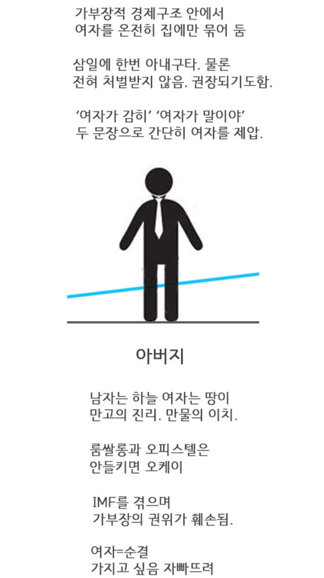 한국은 특이한나라다 | 인스티즈
