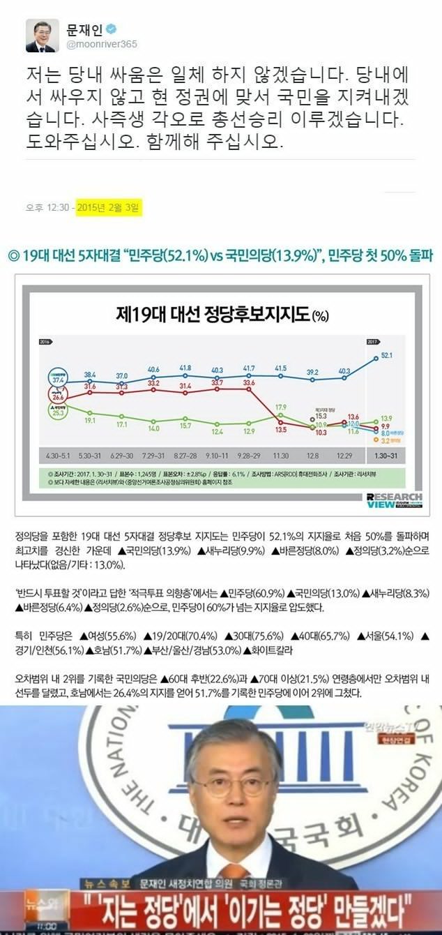 2년전 문재인이 당원들에게 했던 다짐.jpg | 인스티즈