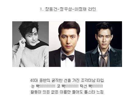 매력적인 남자배우8라인 | 인스티즈