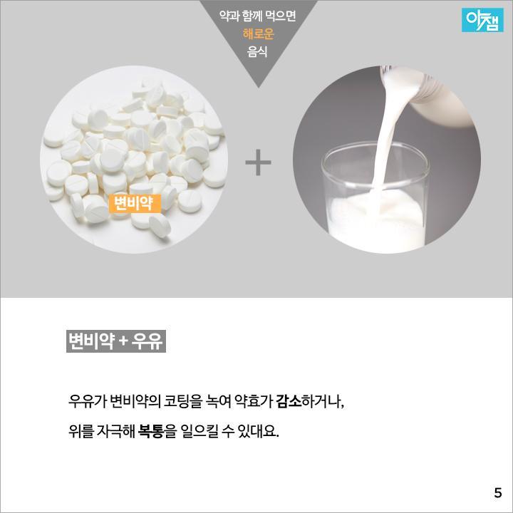 약과 함께 먹으면 안되는 음식 7가지 | 인스티즈
