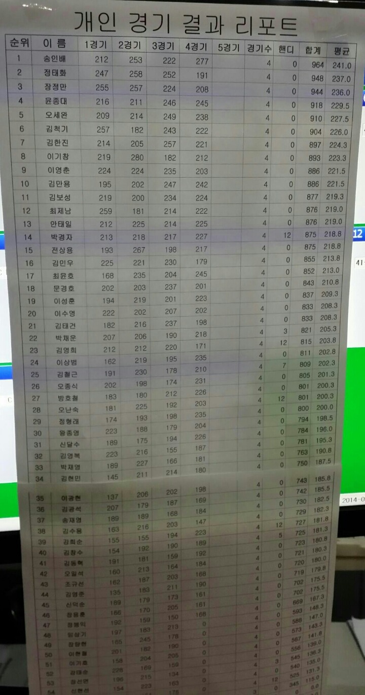 하나로볼링장 이미지