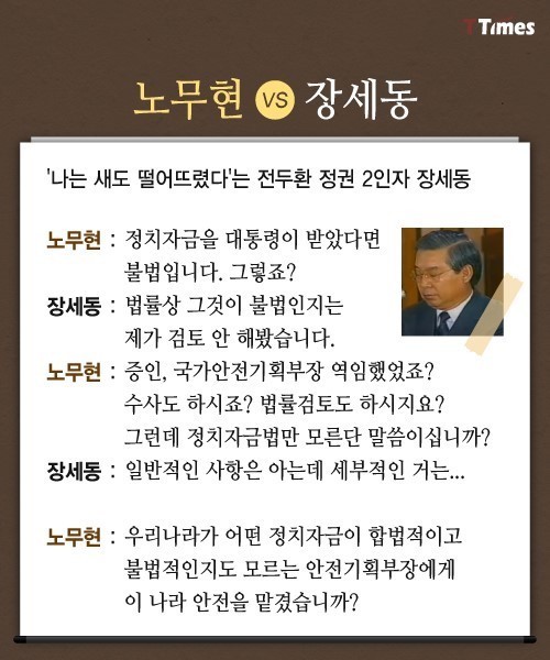 청문회 스타 노무현 | 인스티즈