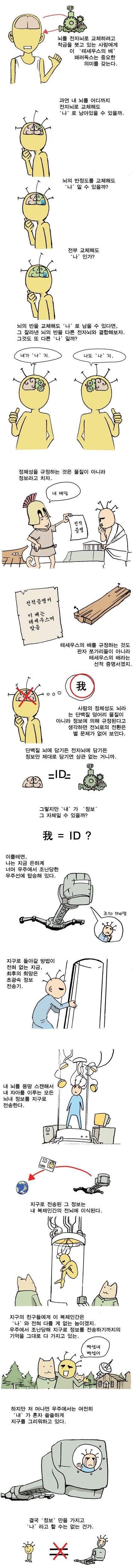 테세우스의 배 역설 | 인스티즈