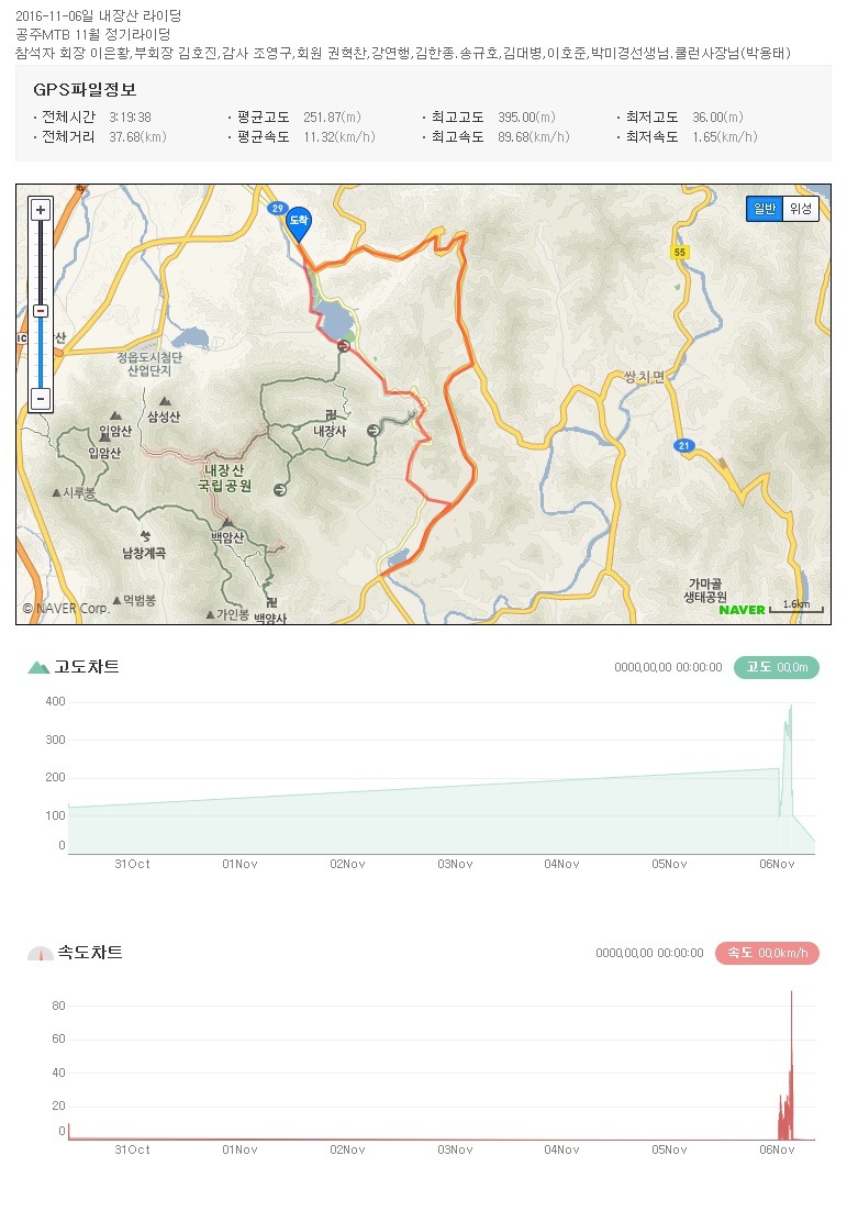 내장초등학교 이미지