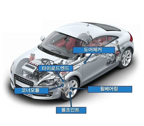 일진발전기 이미지