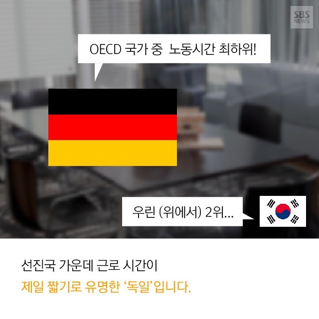 독일, 너네가 아직 맛을 못 봤구나 | 인스티즈