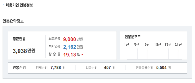 (주)오리엔트 이미지
