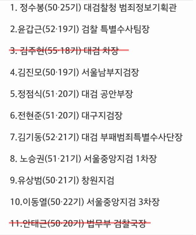 도둑잡기 시작.jpg | 인스티즈