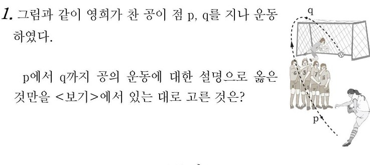 왼발하면 가장 먼저 생각나는 선수는? | 인스티즈
