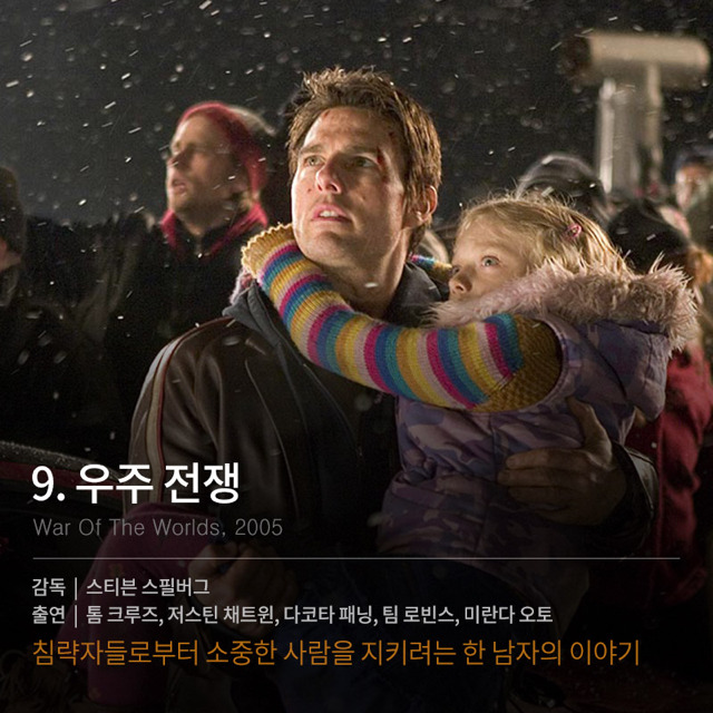 상상력이 돋보이는 영화들 | 인스티즈