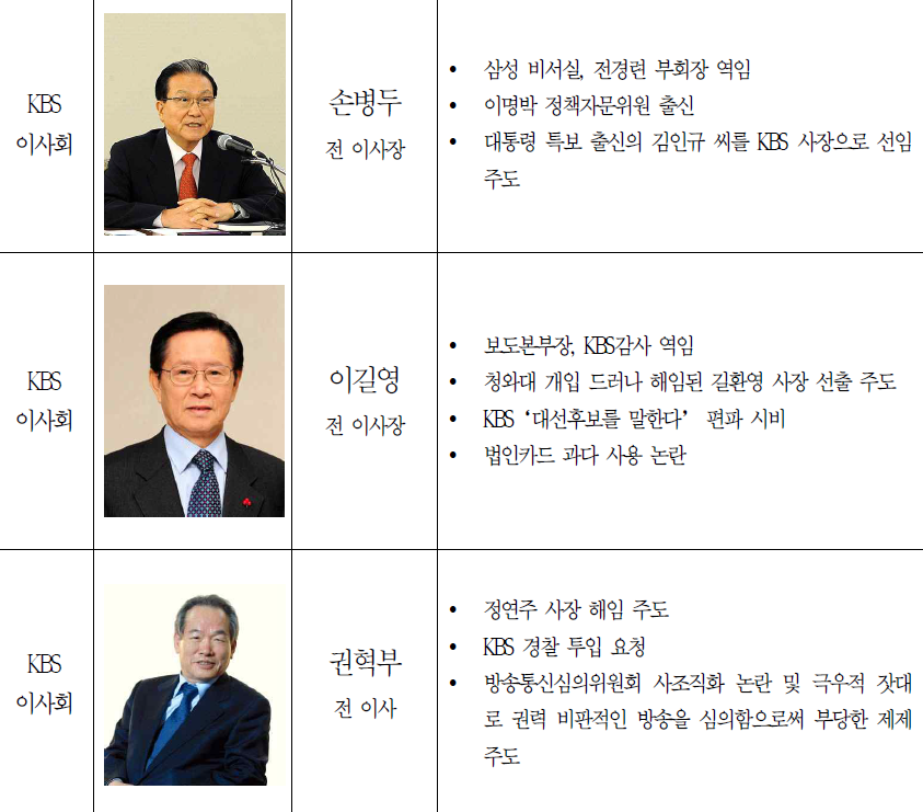 반드시 기억해야할 방송농단부역자들 50명.jpg (웃김) | 인스티즈
