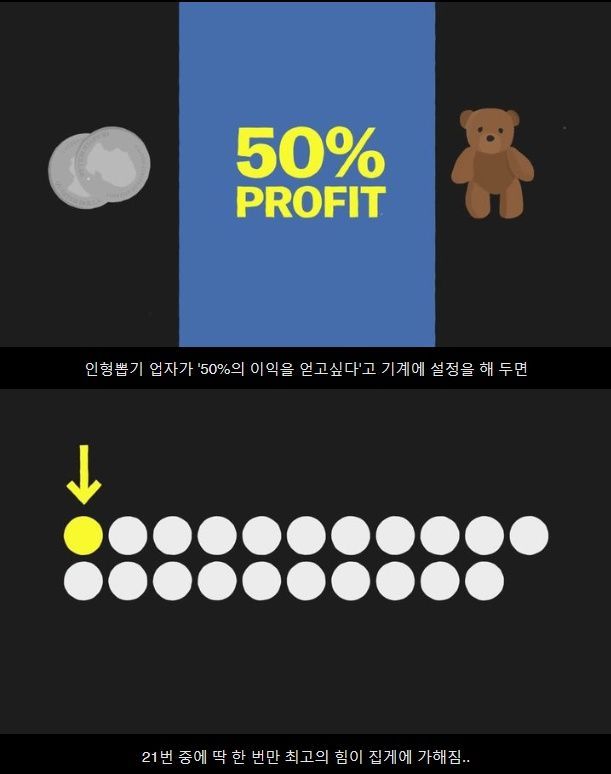 인형뽑기의 진실 | 인스티즈