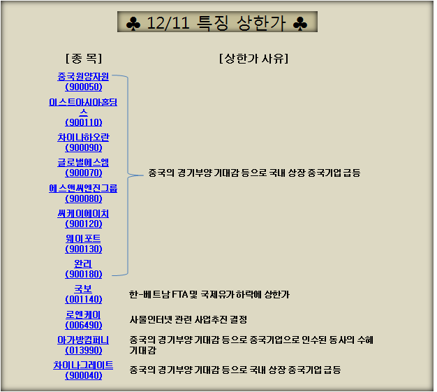에스앤씨컴퍼니 이미지