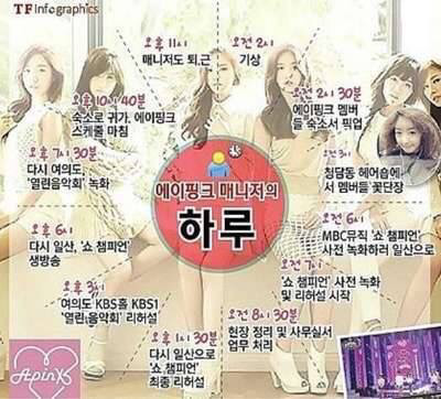 신의 직장이다 vs 아니다 | 인스티즈