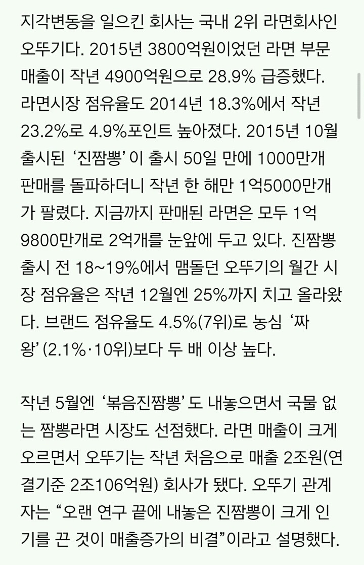춤추는 라면시장 | 인스티즈