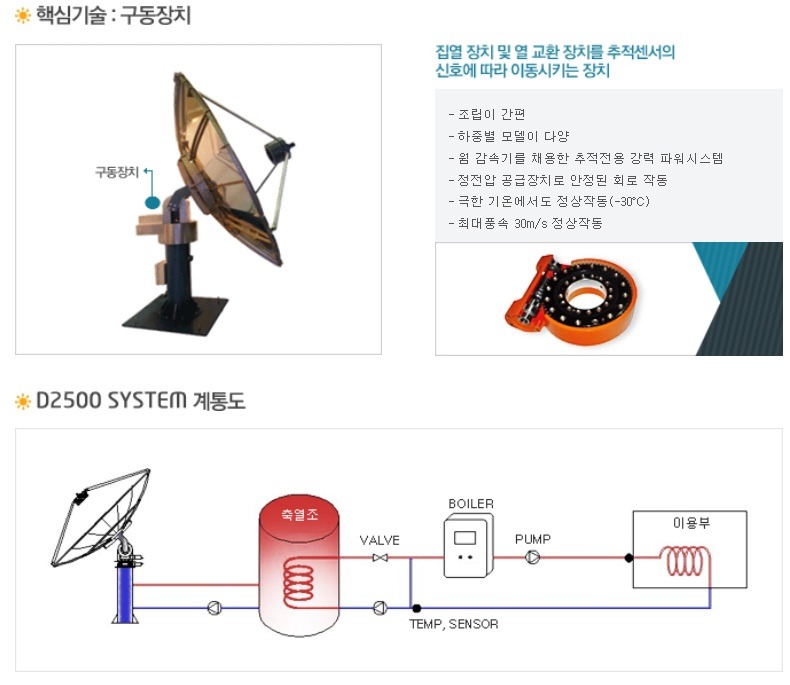 피엠케이 이미지