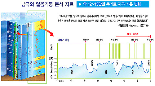 273E3E4E581307F02DF928