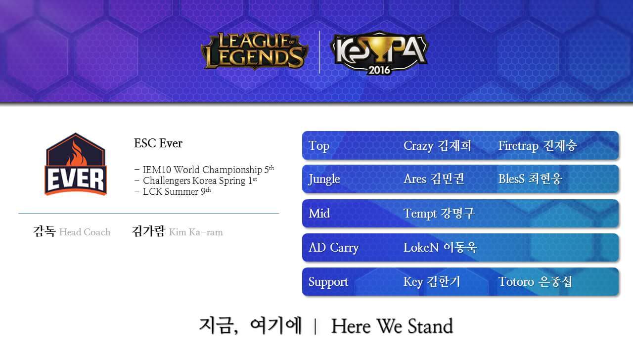 [LOL] 2016 kespa컵 로스터 & 12강 대진 및 일정 | 인스티즈