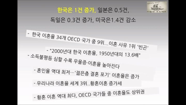 대한민국의 현주소를 통계로 요약.jpg | 인스티즈