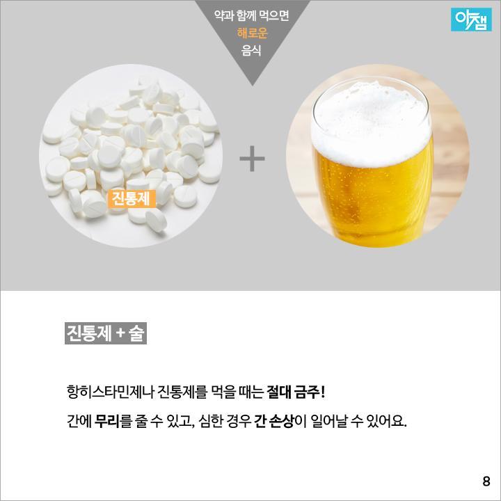 약과 함께 먹으면 안되는 음식 7가지 | 인스티즈