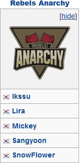[LOL] 오늘자 네이버 케스파컵 2015 8강 매치업 | 인스티즈