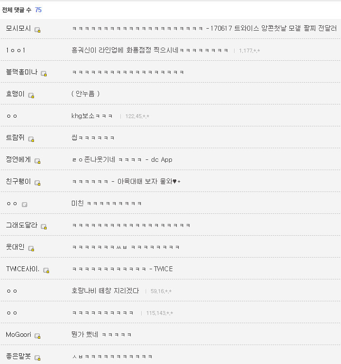 흔한 트와이스 갤러리의 포토샵 장인 | 인스티즈