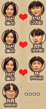 머글들에게 응답하라 1988을 꼭 보여줘야하는 이유 | 인스티즈