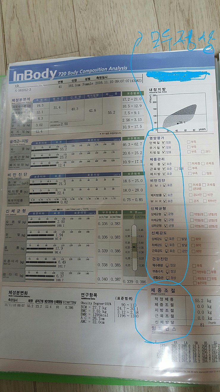 살잡이다이어트 이미지