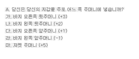 소름돋는 범죄심리학 심리테스트 | 인스티즈