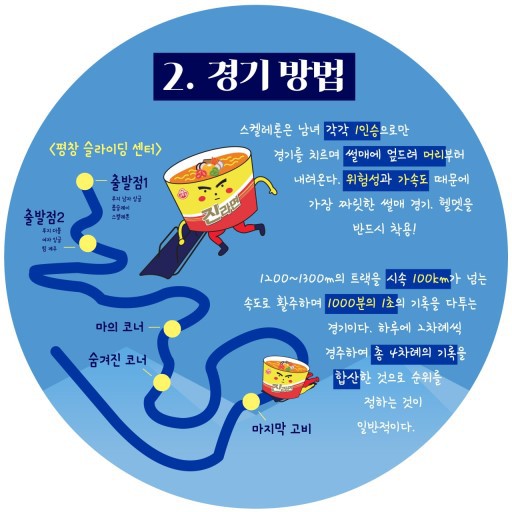 이미 오뚜기는..... | 인스티즈