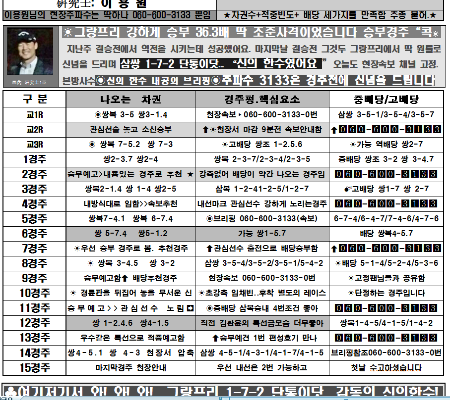 성원이용원 이미지