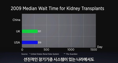 도데체 중국에서는 무슨 일이 벌어지고 있는 걸까? | 인스티즈